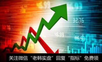 新三板股票是什么?