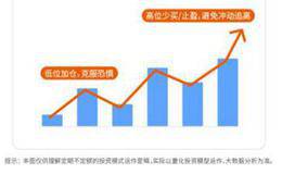 损益表如何反应企业成果呢？损益表可以了解企业哪些相关信息呢？