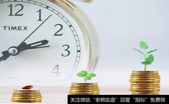 什么是一篮子仓位？如何建立自己的迷你ETF交易？