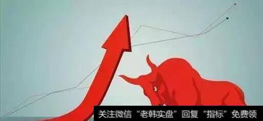 这个走势是要新高去啊