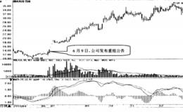 如何选择<em>有重组预期的股票</em>