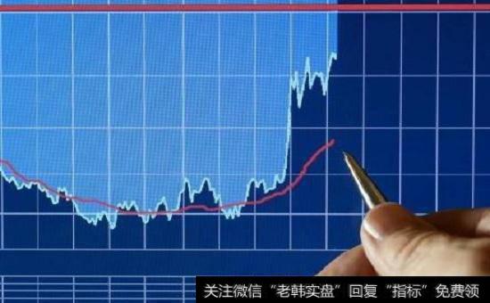 如何了解要卖空的国家？有哪些卖空国外股票市场的法则？