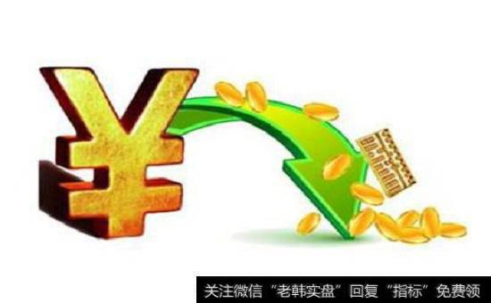 怎样在熊市看涨期权价差？熊市看涨期权价差最简单的方法是？