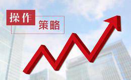 严为民最新股市评论：现在的策略，就一个字！