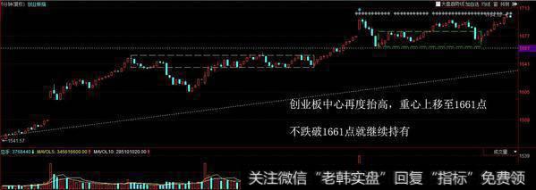 早盘高开、出现百股涨停