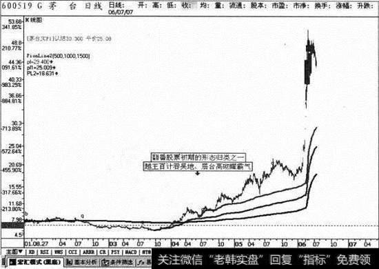 越王百计吞吴地、层台高砌耀霸气