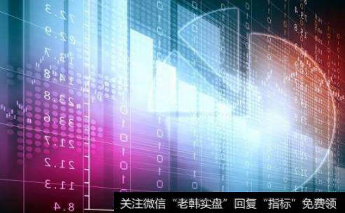 巴菲特怎么投资