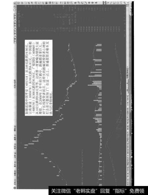 学习巴菲特，切忌东施效颦