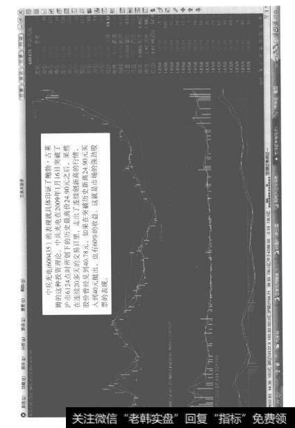 同时关注市场表现和公司质量的吉莱姆投资策略