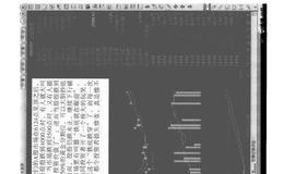 炒股赚钱方法之耐心等待是走向成功的必修课