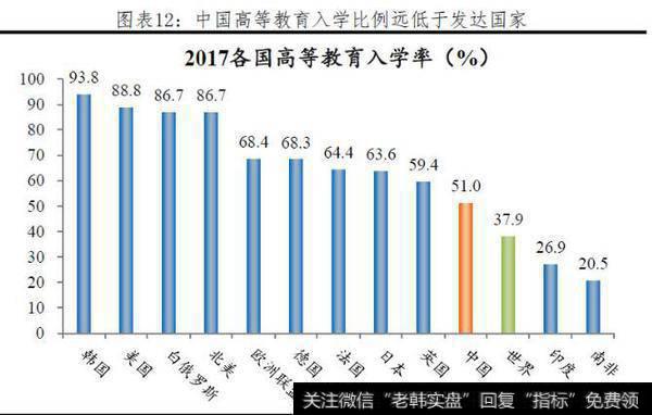 任泽平最新消息：中国是发达国家还是发展中国家？