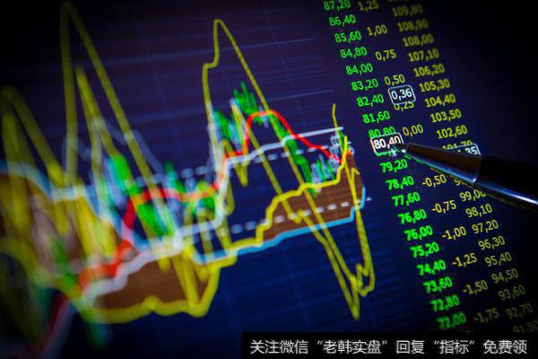 节后股市的走势