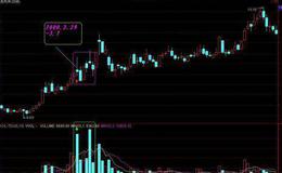 红绿柱面积与走势背离