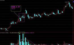 惯性作用下的趋势运动