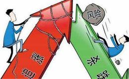 沙勒姆伯拉罕的<em>趋势跟踪方法</em>有哪些特殊之处？