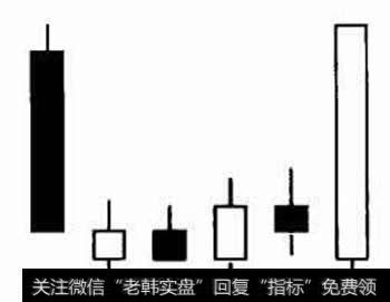 图1塔形底