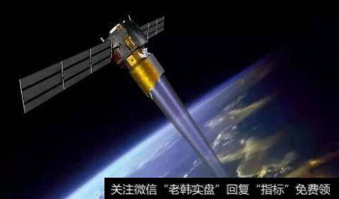 “天琴一号”卫星即将发射,天琴计划题材<a href='/gainiangu/'>概念股</a>可关注
