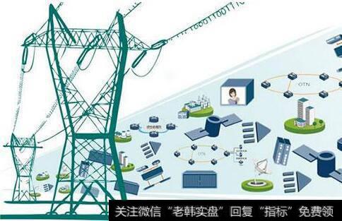 国家电网加快能源互联网建设,能源互联网题材<a href='/gainiangu/'>概念股</a>可关注