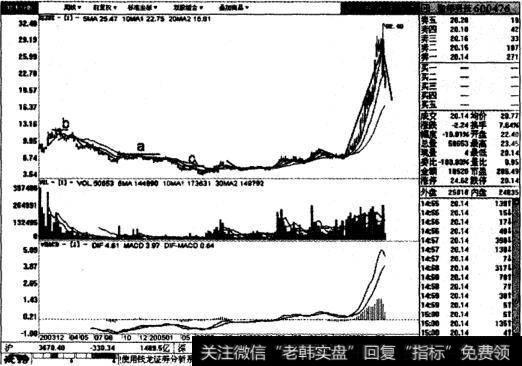 湘邮科技后续图