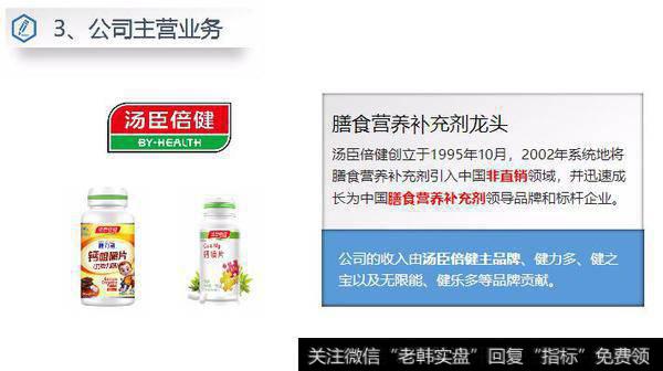 读懂上市公司：保健品大王，汤臣倍健！