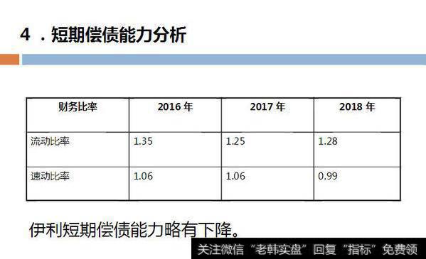 读懂上市公司：别人眼里“最笨的方法”，却让我学会了财务分析