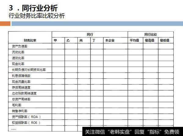 读懂上市公司：别人眼里“最笨的方法”，却让我学会了财务分析