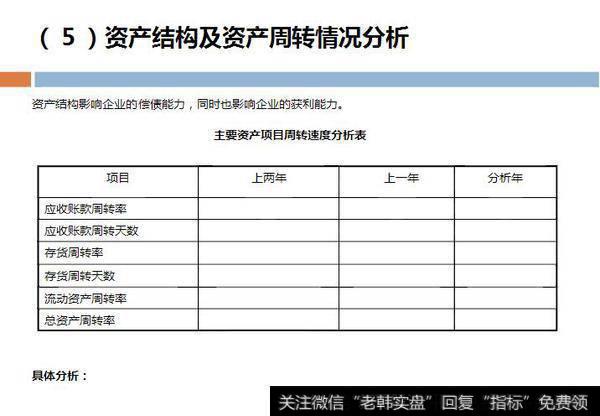 读懂上市公司：别人眼里“最笨的方法”，却让我学会了财务分析