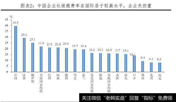 任泽平股市评论：于无色处见繁花——“两会”传递出的重大信号