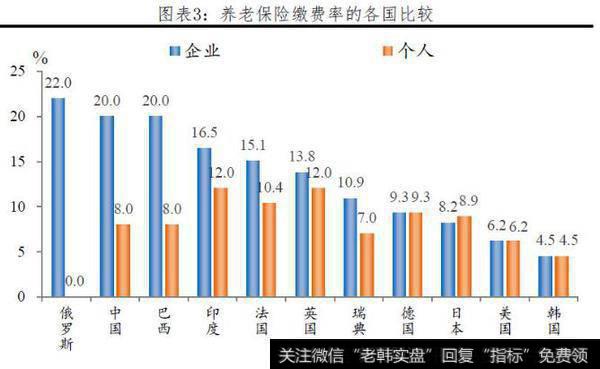 任泽平股市评论：于无色处见繁花——“两会”传递出的重大信号