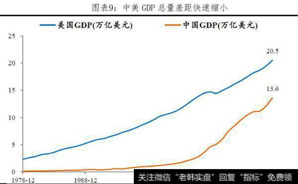 任泽平股市评论：于无色处见繁花——“两会”传递出的重大信号