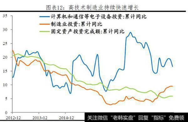 任泽平股市评论：于无色处见繁花——“两会”传递出的重大信号