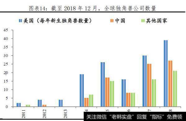 任泽平股市评论：于无色处见繁花——“两会”传递出的重大信号