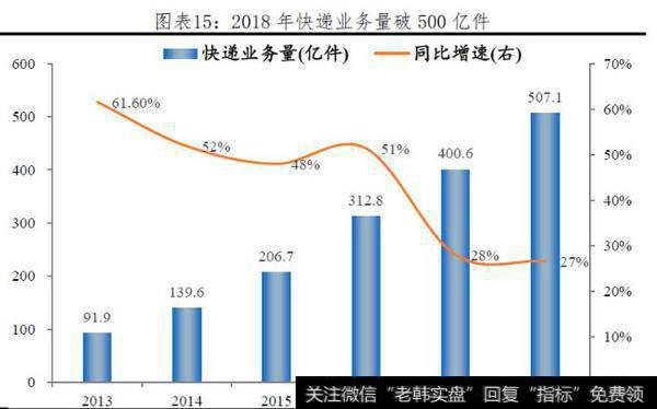 任泽平股市评论：于无色处见繁花——“两会”传递出的重大信号