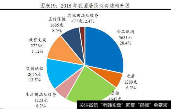 任泽平股市评论：于无色处见繁花——“两会”传递出的重大信号