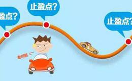 设置止盈位的操作技巧有哪些？在回调也要止盈的优点是什么？