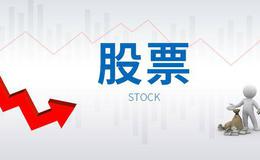香港证券市场主要投资品种：牛熊证