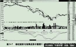 苏宁电器股份分析