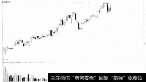 代码游戏与名称戏法买入法可以使新股获利吗？股票代码与名称有用吗？