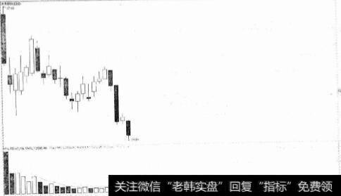 什么是双飞乌鸦法？双飞乌鸦法可以使新股获利吗？