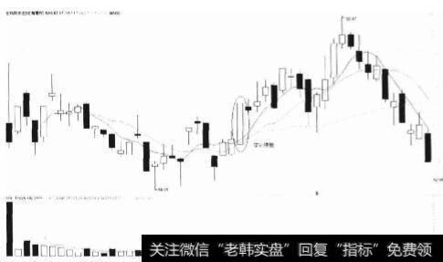 穿心停板重点强调什么？会使新股获利吗？