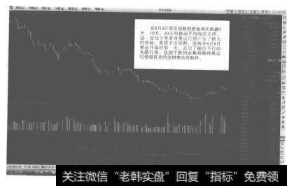 投资操作前请多问几个为什么