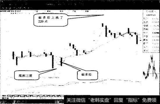 图2-4(2008.8.11.15：00—2008.8.14.18：00)