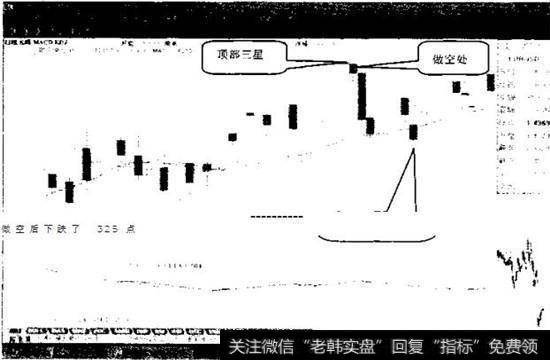 图2-5（2009.6.17〜2009.8.28）