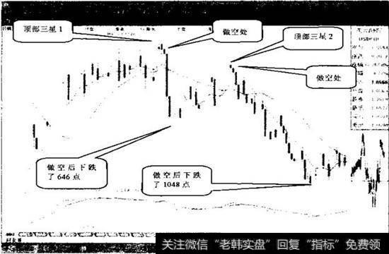 图2-6（2009.1.5〜2009.6.22）