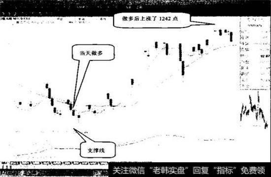 USD/JPY（美元/日元）2008年12月23日至2009年4月16日的日线走势图