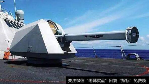 中国新型核聚变装置今年建成,电磁炮题材<a href='/gainiangu/'>概念股</a>可关注