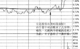 什么是一笔资金俩涨停？