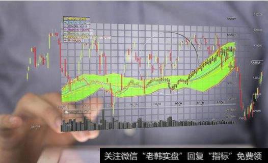 证券市场