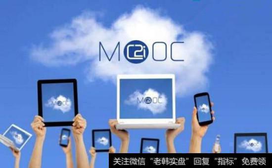 在线教育概念股