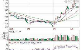 蓝思科技下调可转债转换价格 企图改善财务结构